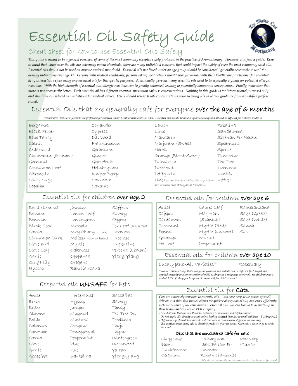 Essential Oil Safety Guide