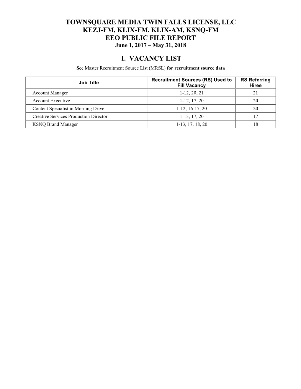 TOWNSQUARE MEDIA TWIN FALLS LICENSE, LLC KEZJ-FM, KLIX-FM, KLIX-AM, KSNQ-FM EEO PUBLIC FILE REPORT June 1, 2017 – May 31, 2018