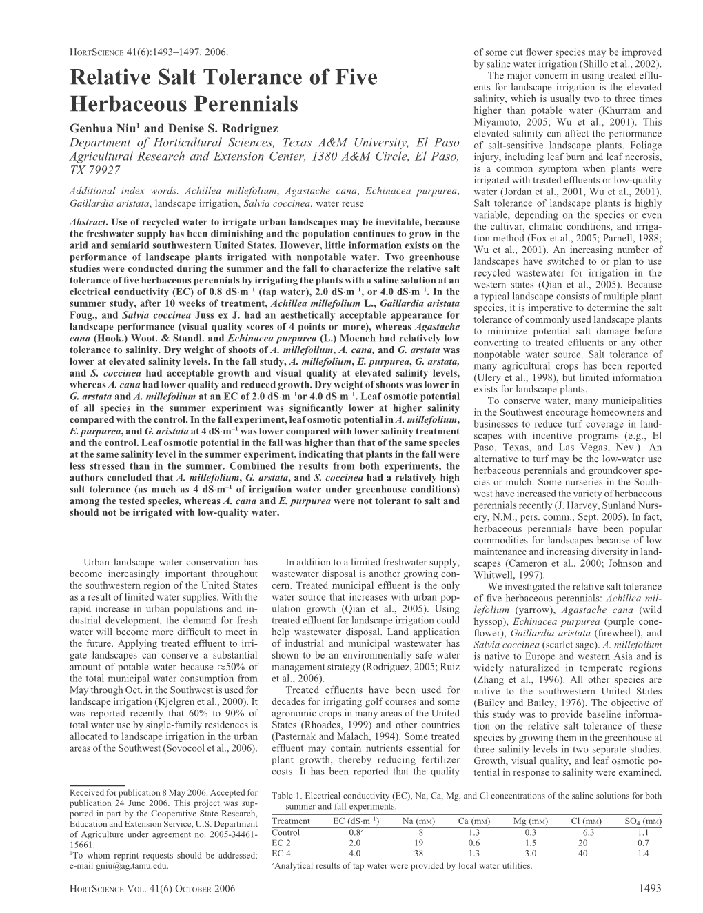 Relative Salt Tolerance of Five Herbaceous Perennials