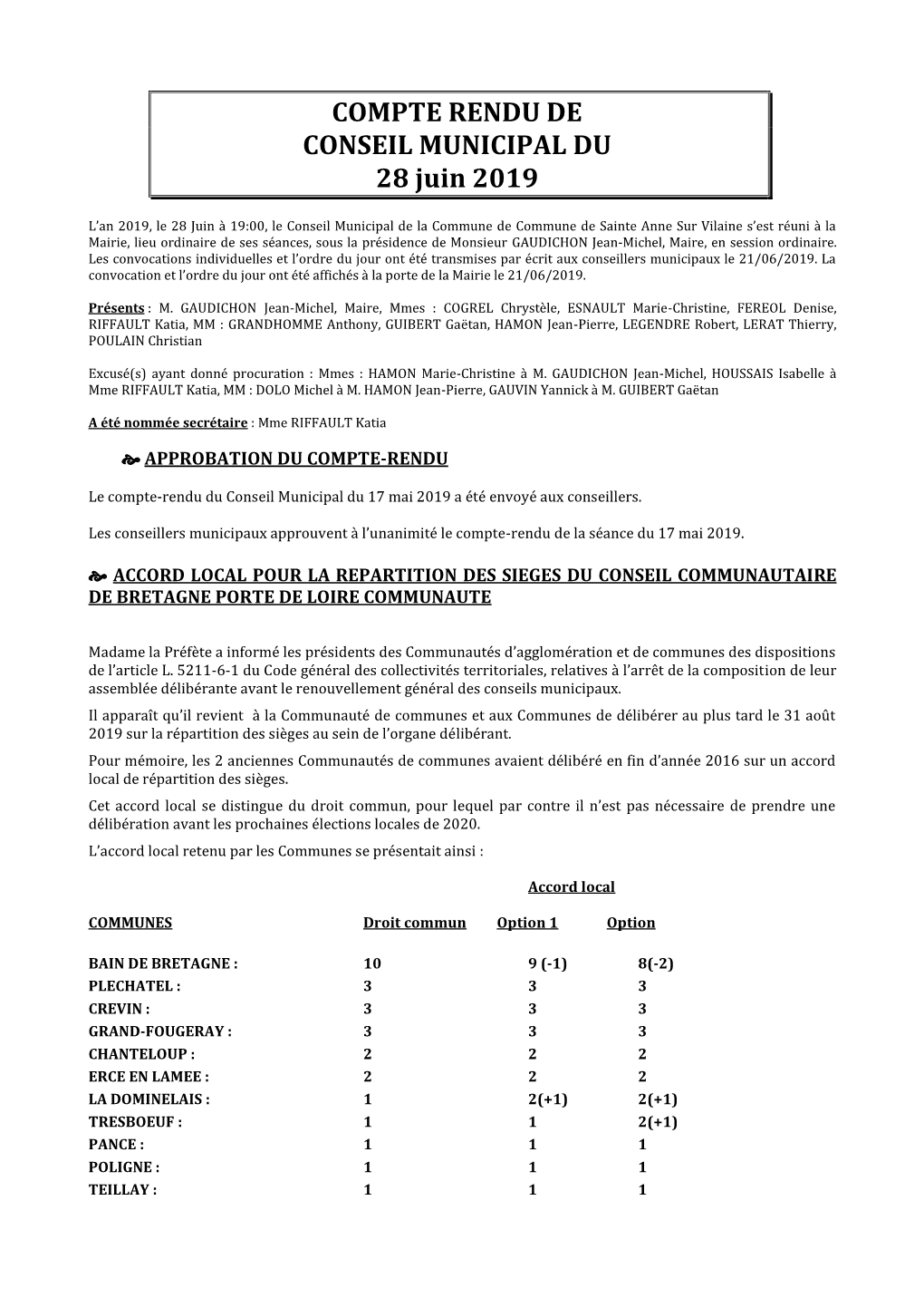 COMPTE RENDU DE CONSEIL MUNICIPAL DU 28 Juin 2019