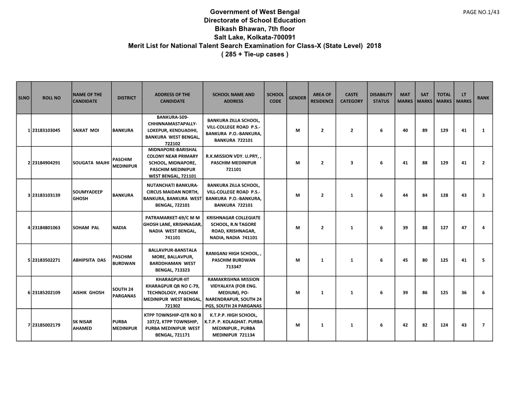 West Bengal Merit List Ntse 2018