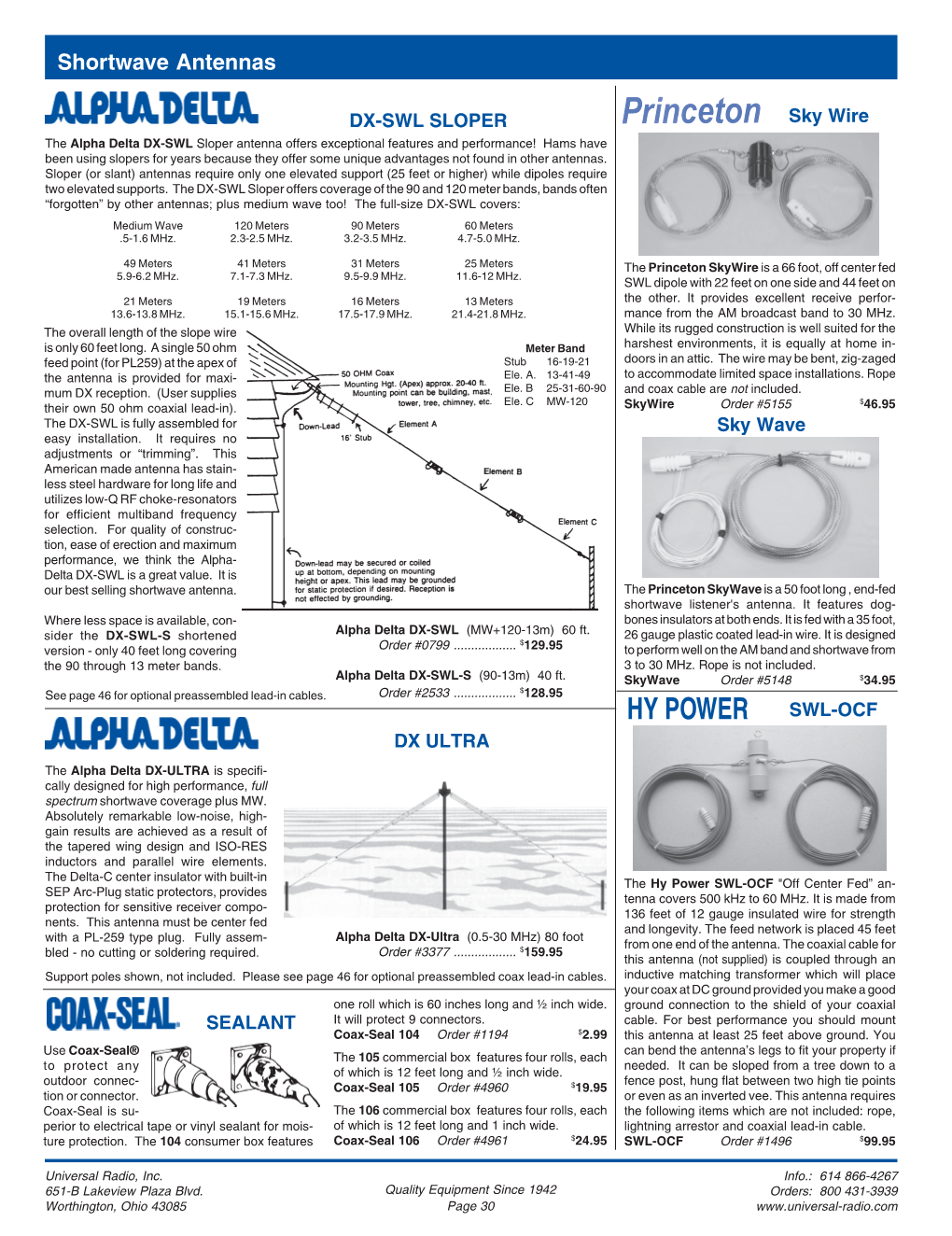 Shortwave Antennas