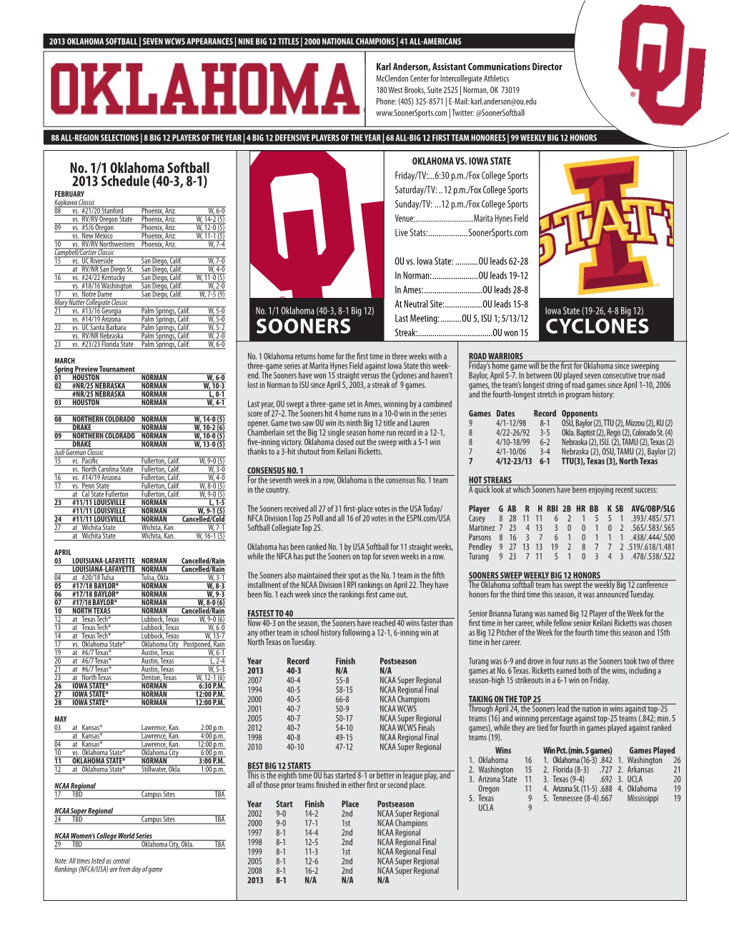 SOONERS CYCLONES Vs