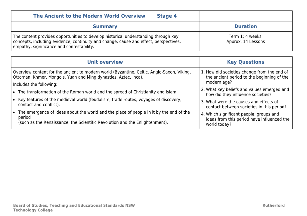 The Ancient to the Modern World Overview Stage 4