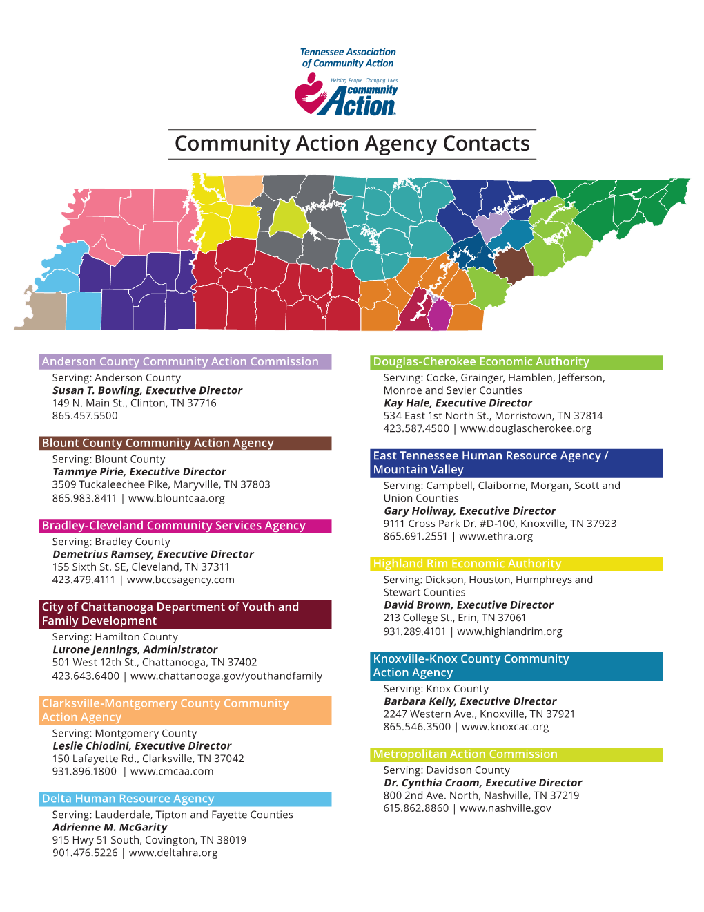 Community Action Agency Contacts