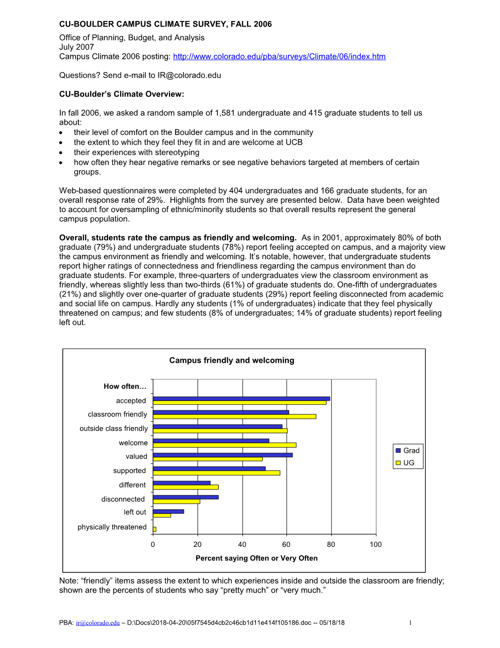 CU-Boulder PBA Survey Reports Comments