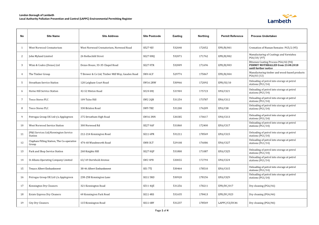 (LAPPC) Environmental Permitting Register Page 1 of 4