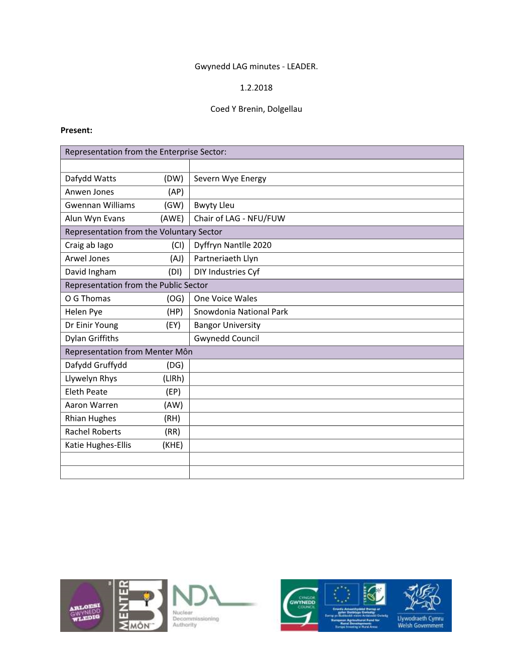 Gwynedd LAG Minutes - LEADER