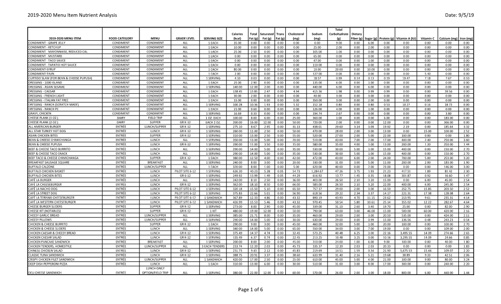 2019-2020 Menu Item Nutrient Analysis Date: 9/5/19