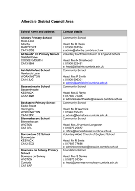 Nurseries in Allerdale