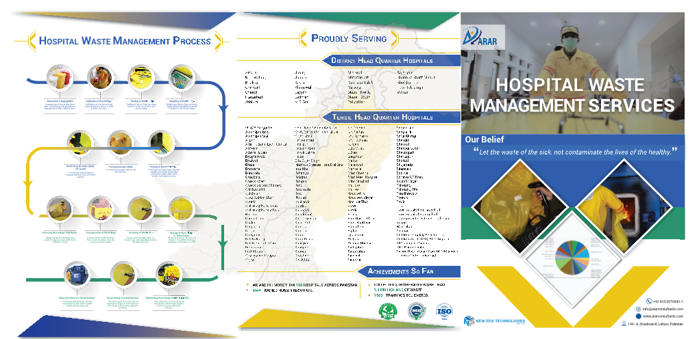 HWM Brochure Updated April 2019 Side B