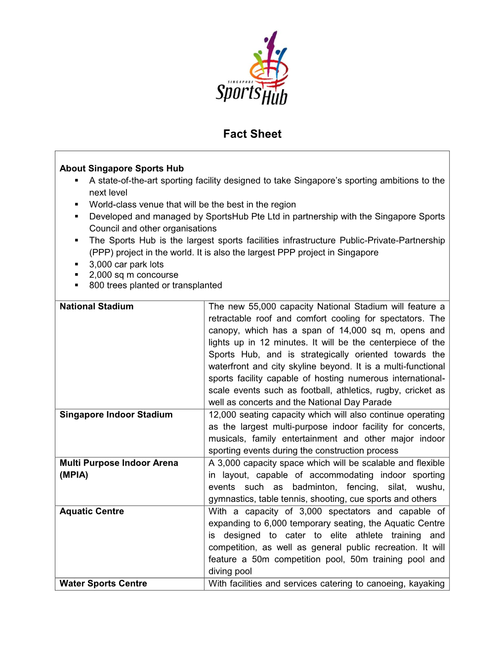 Sports Hub Fact Sheet