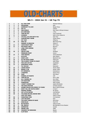 Wk 5 – 2004 Jan 31 – UK Top 75