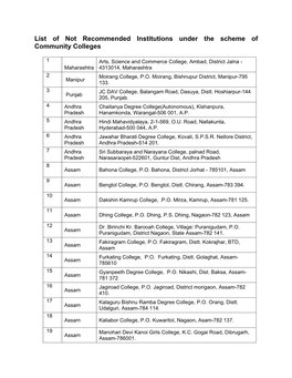 List of Not Recommended Institutions Under the Scheme of Community Colleges
