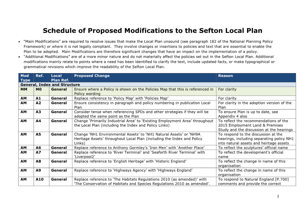 Lp39a Schedule of Proposed Modifications to the Sefton Local