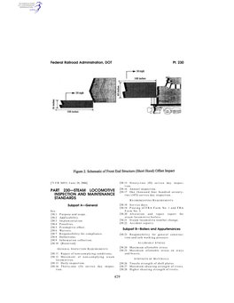 429 Part 230—Steam Locomotive Inspection And