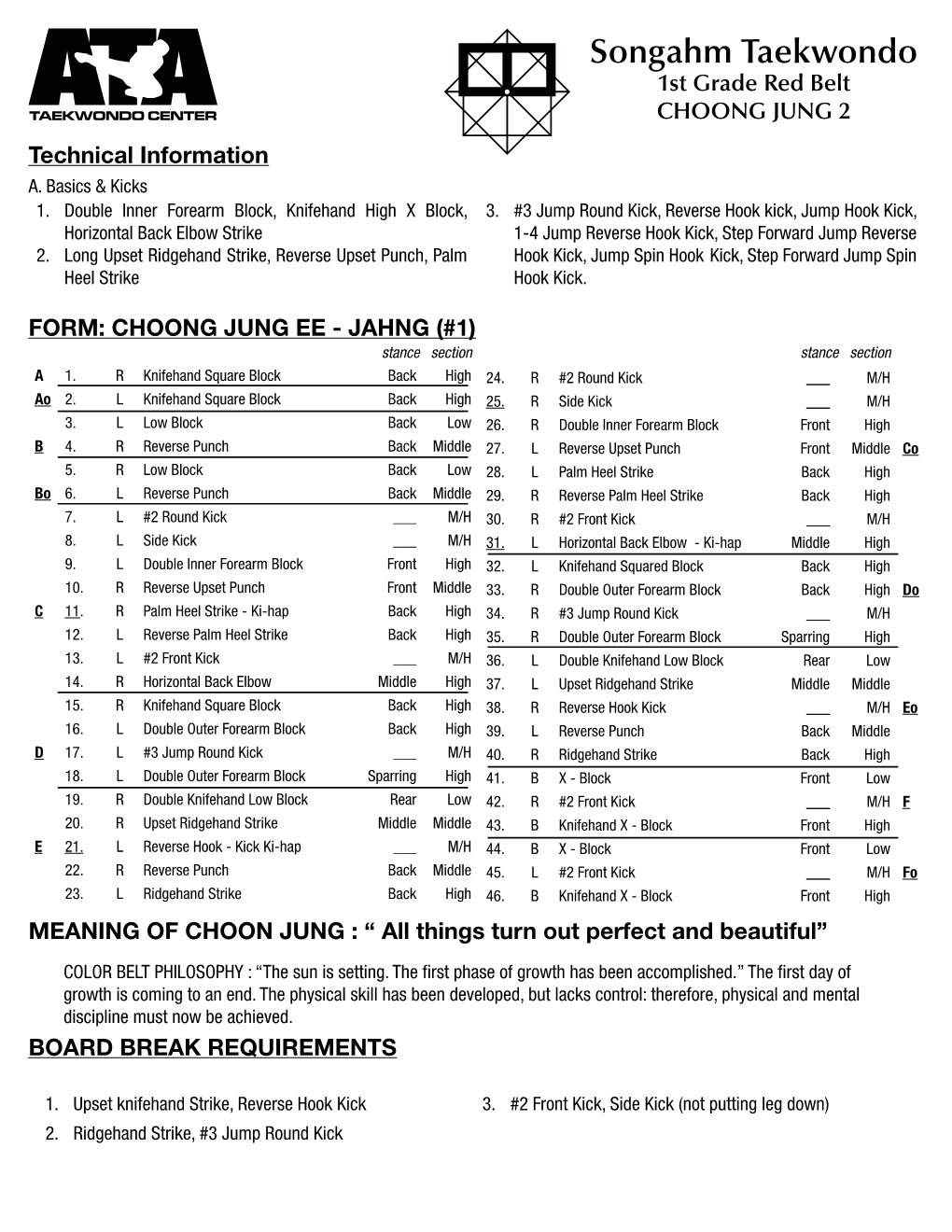 Songahm Taekwondo 1St Grade Red Belt CHOONG JUNG 2 Technical Information A