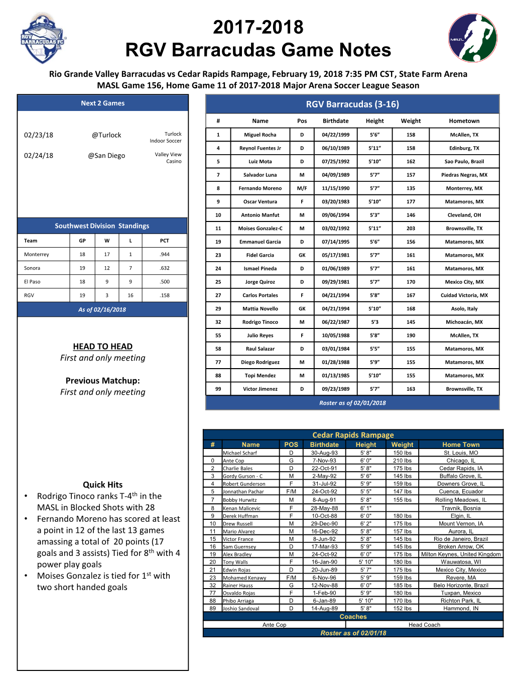 2017-2018 RGV Barracudas Game Notes