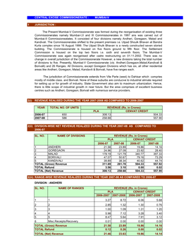 MUMBAI-V 1 JURISDICTION : 2(I) 2006-07 2007-08 2(Ii)