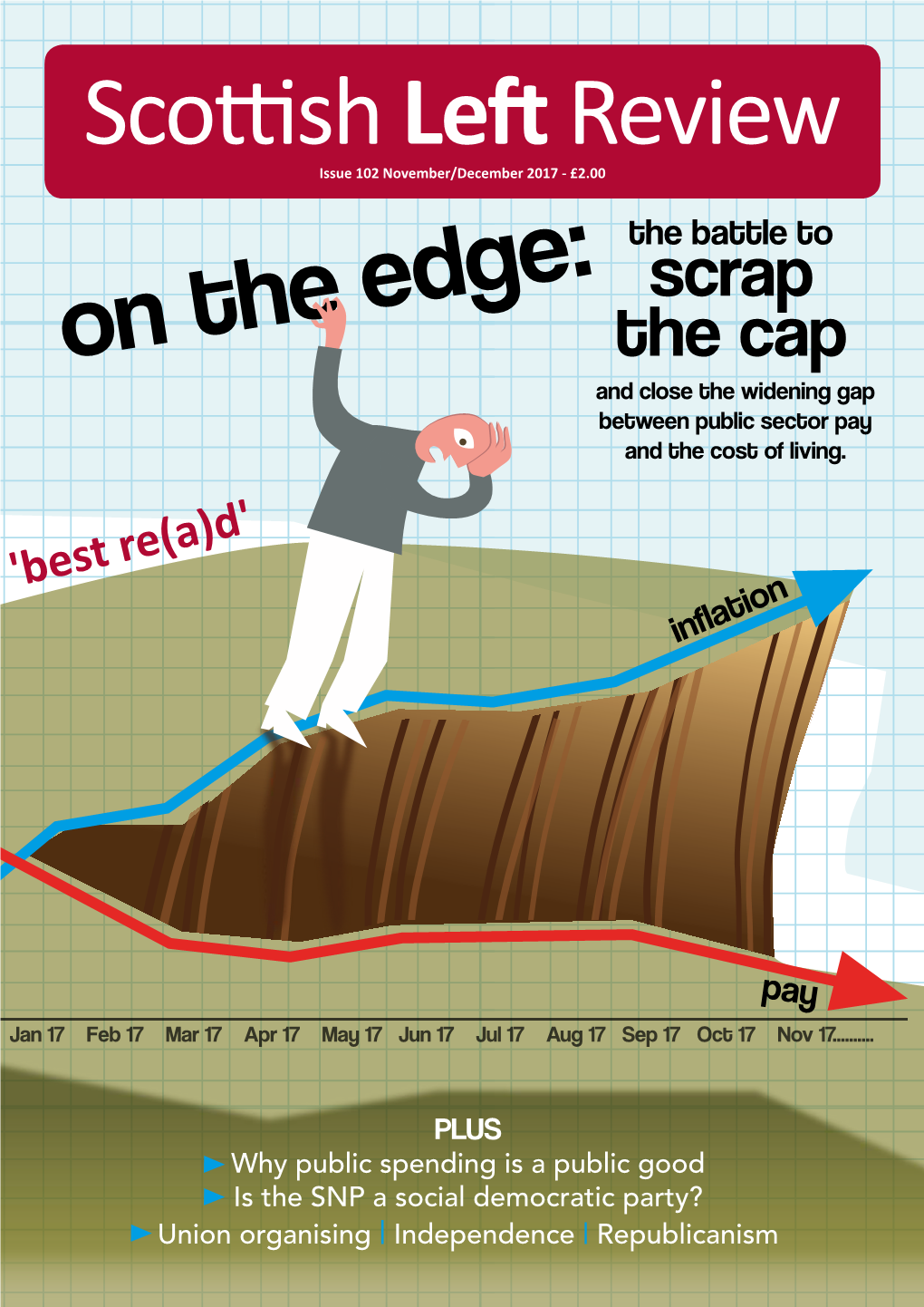 Scottish Leftreview
