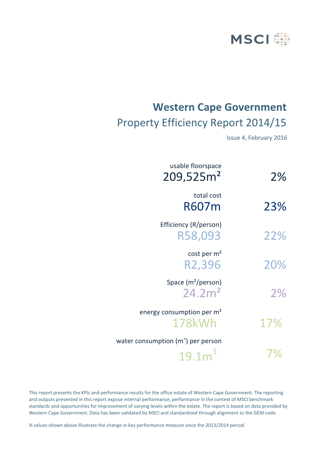 209,525M² 2% R607m 23% R58,093 22