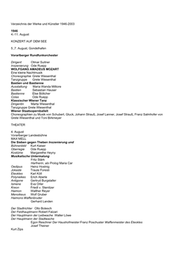 Verzeichnis Der Werke Und Künstler 1946-2003