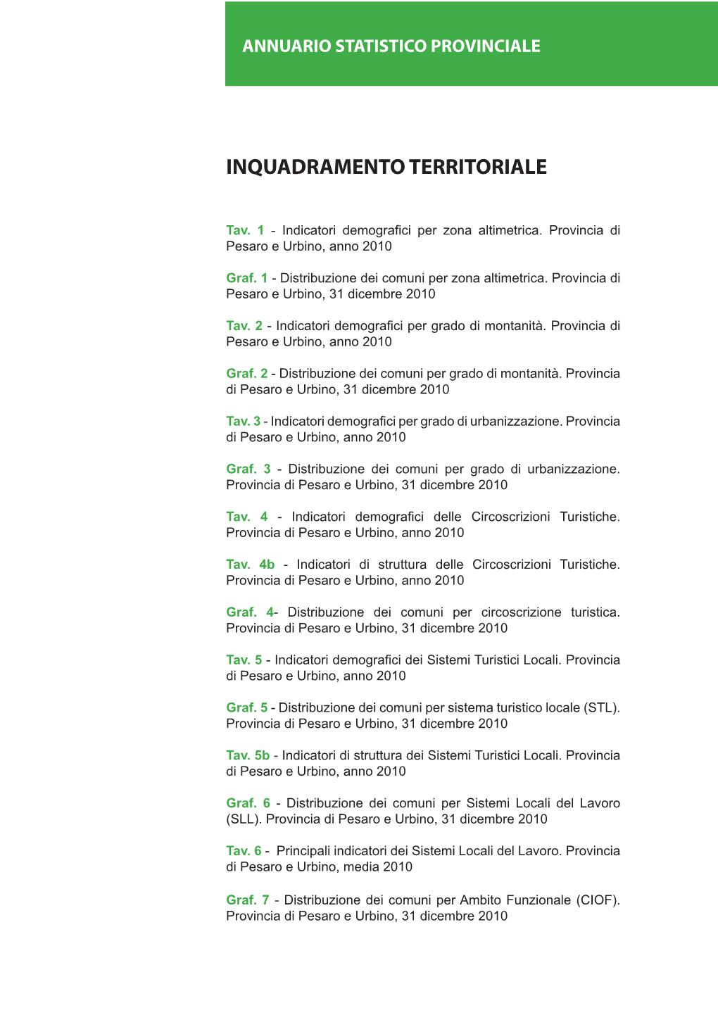 Inquadramento Territoriale