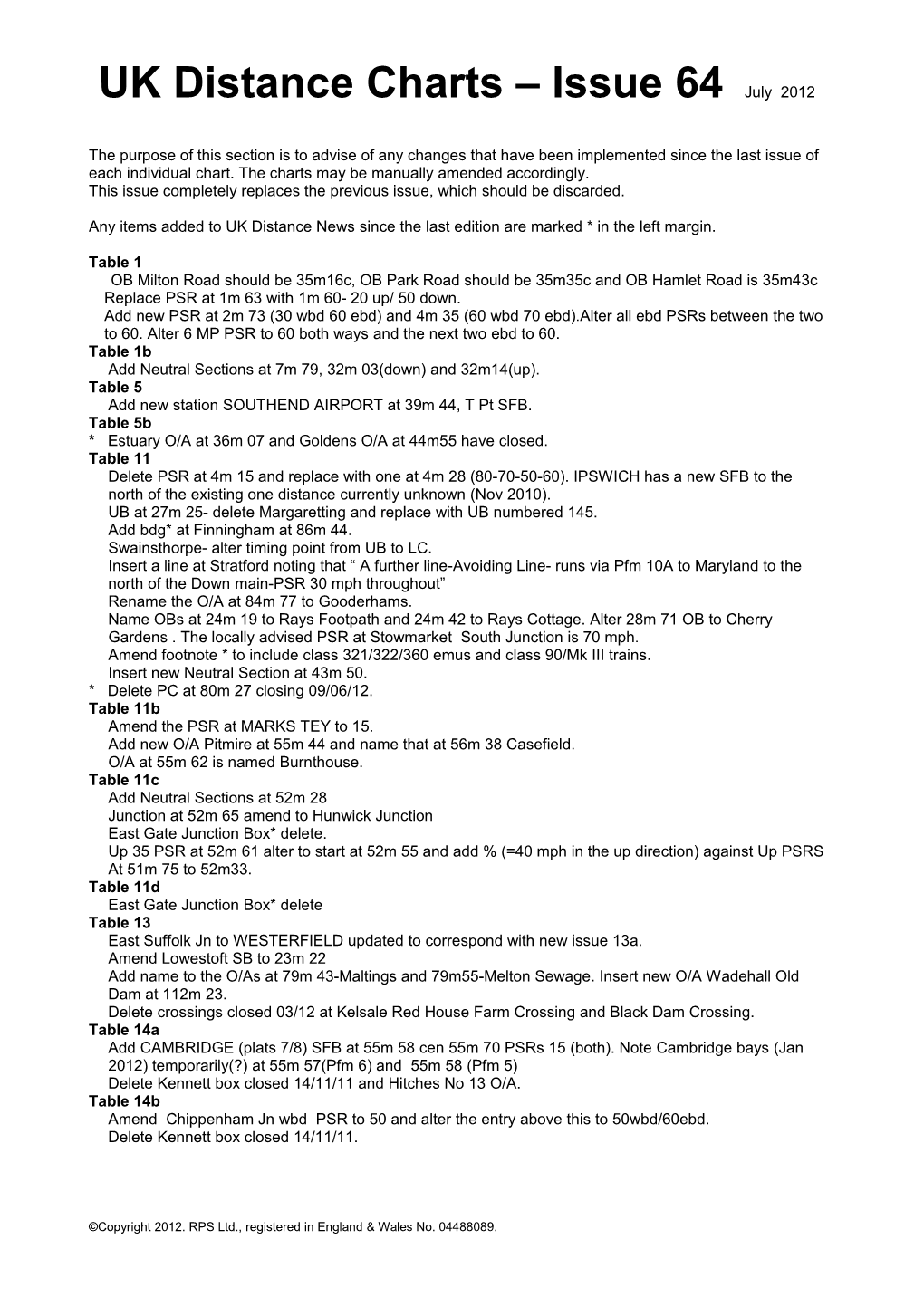 UK Distance Charts Intro s1