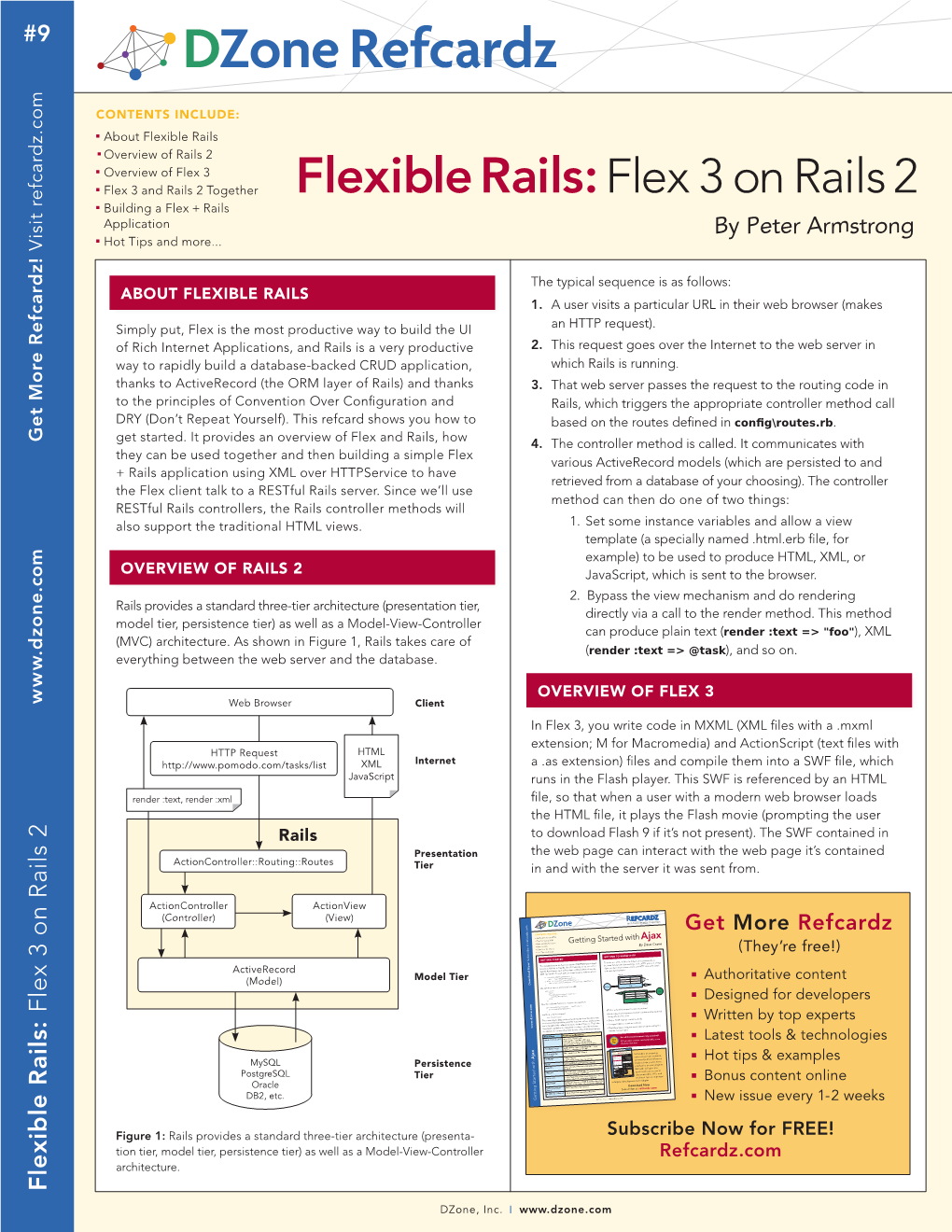 Flexible Rails: Flex 3 on Rails 2 N Building a Flex + Rails Application by Peter Armstrong N Hot Tips and More