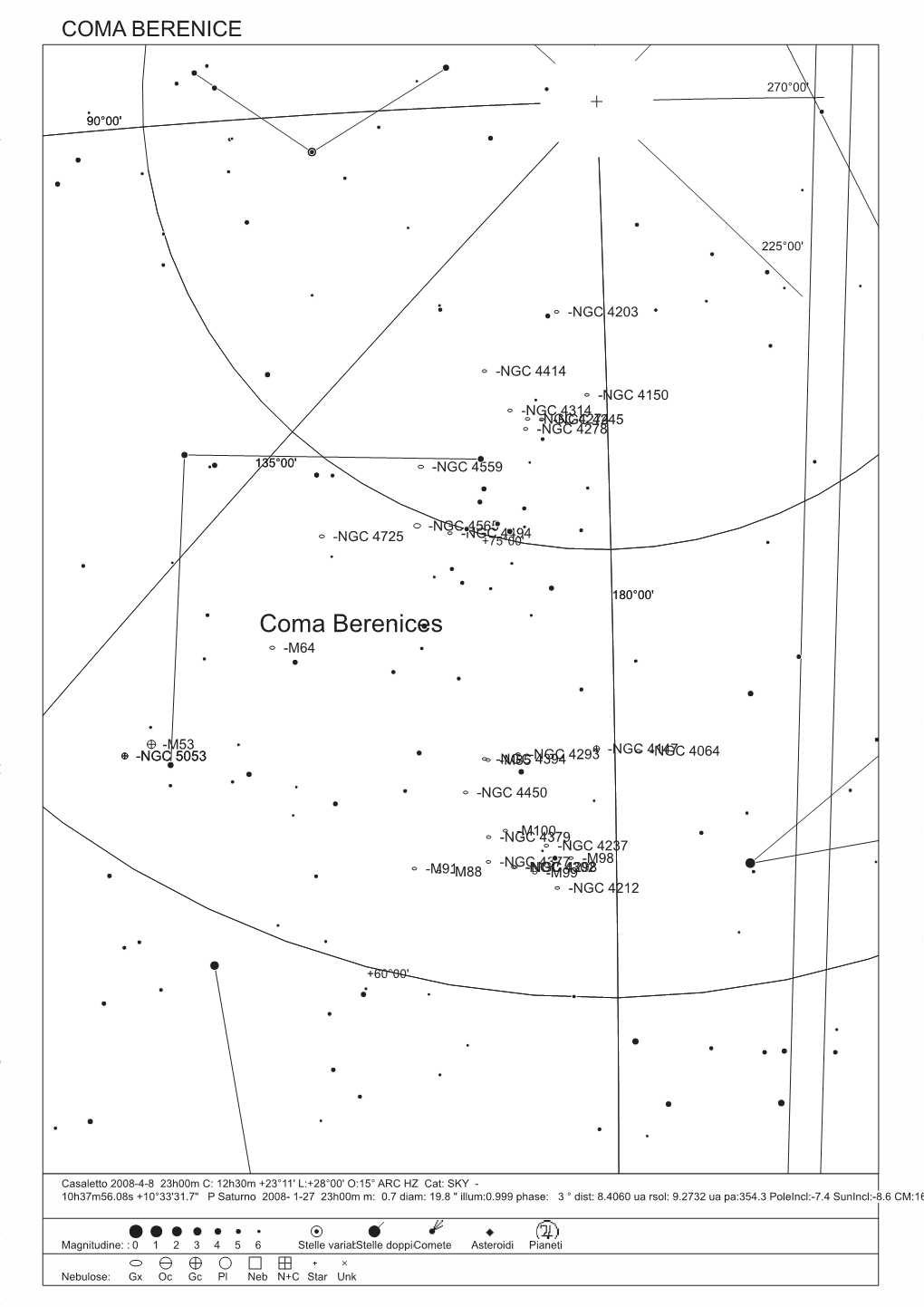 Coma Berenices -M64