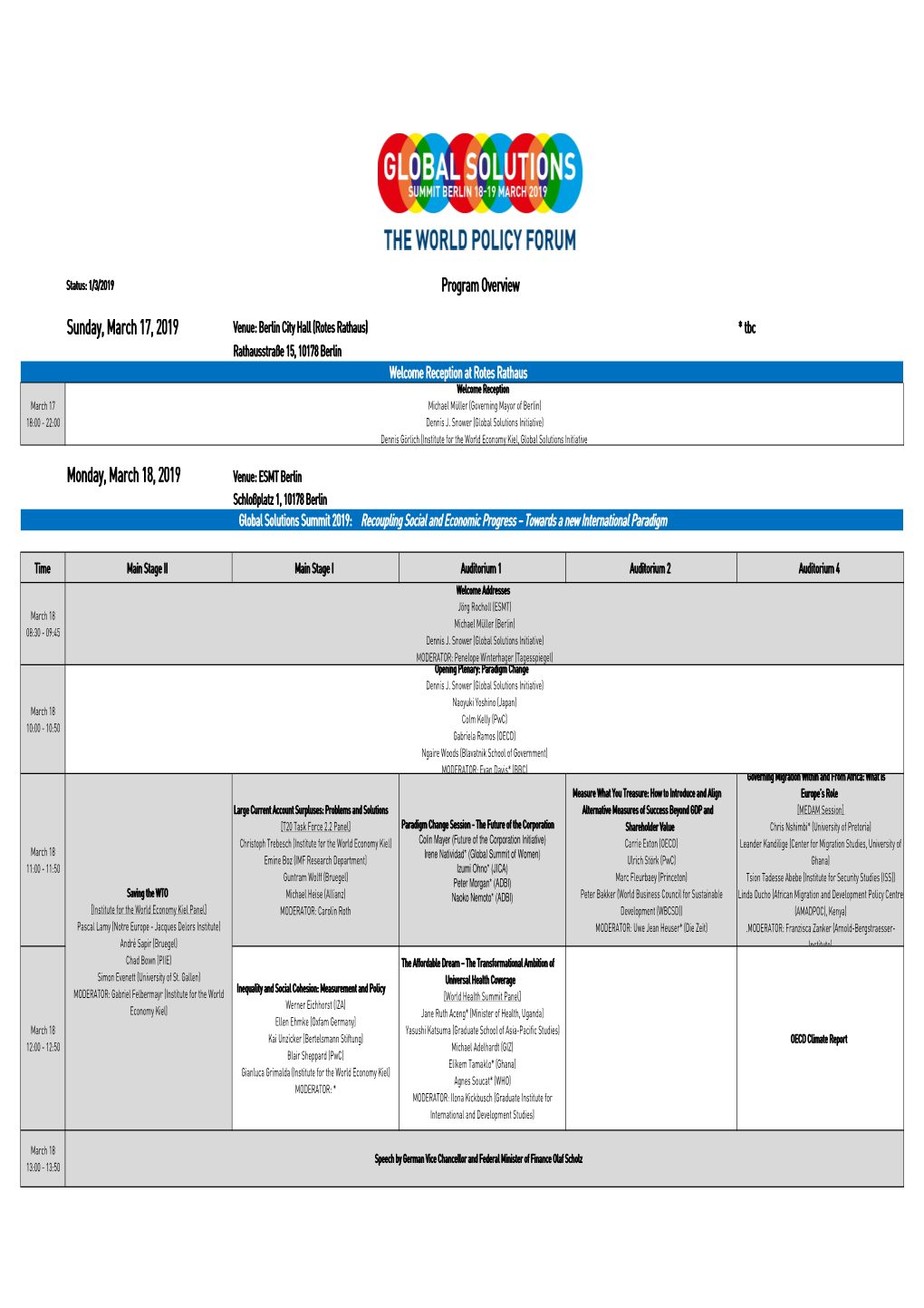 Global Solutions Summit 2019 Program Overview