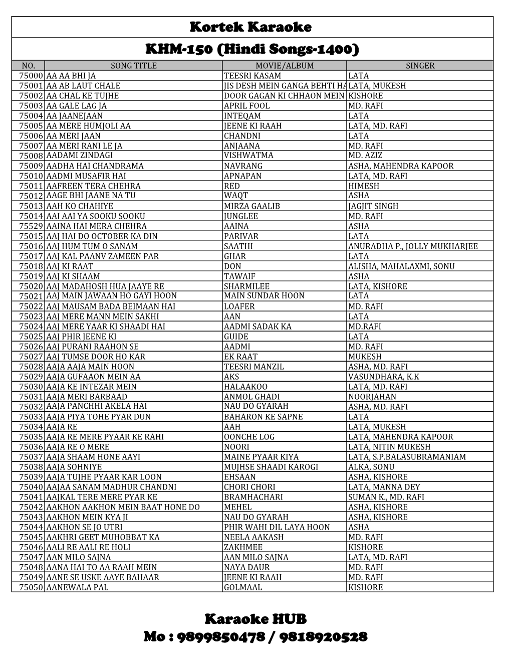 KHM-150 (Hindi Songs-1400) Kortek Karaoke Karaoke HUB Mo