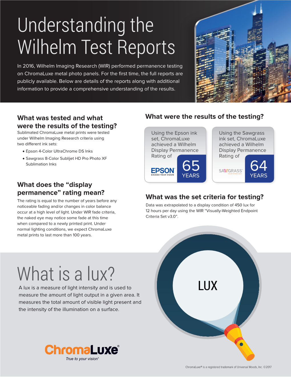 Understanding the Wilhelm Test Reports in 2016, Wilhelm Imaging Research (WIR) Performed Permanence Testing on Chromaluxe Metal Photo Panels