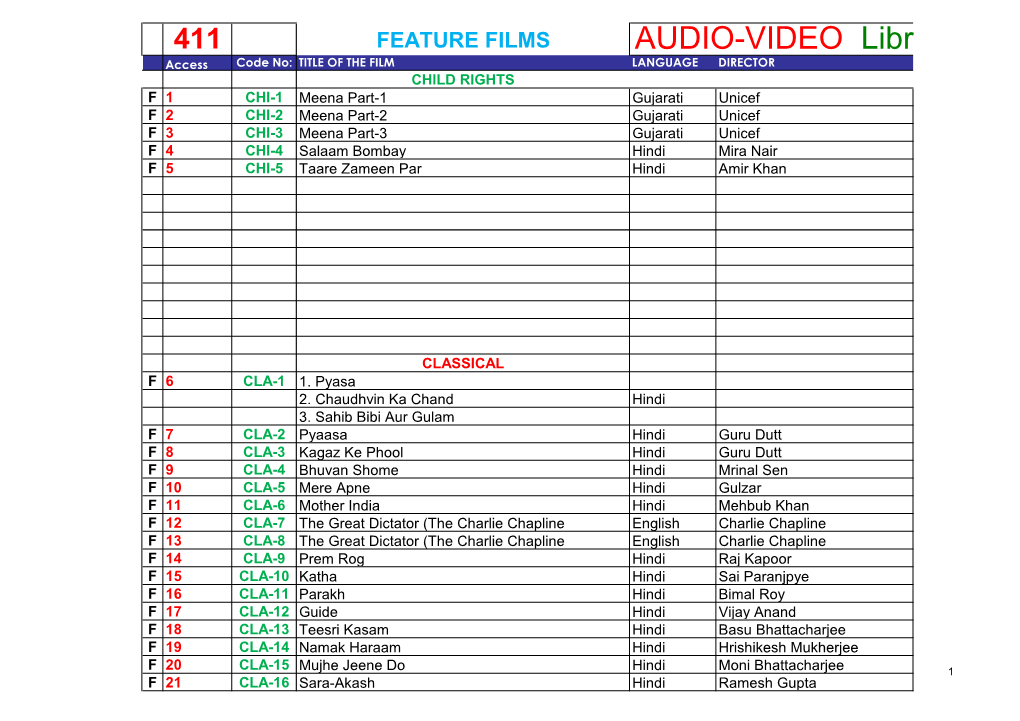 AUDIO-VIDEO Library