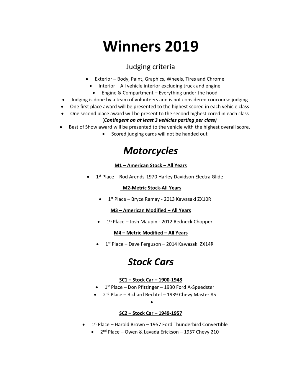 Winners 2019