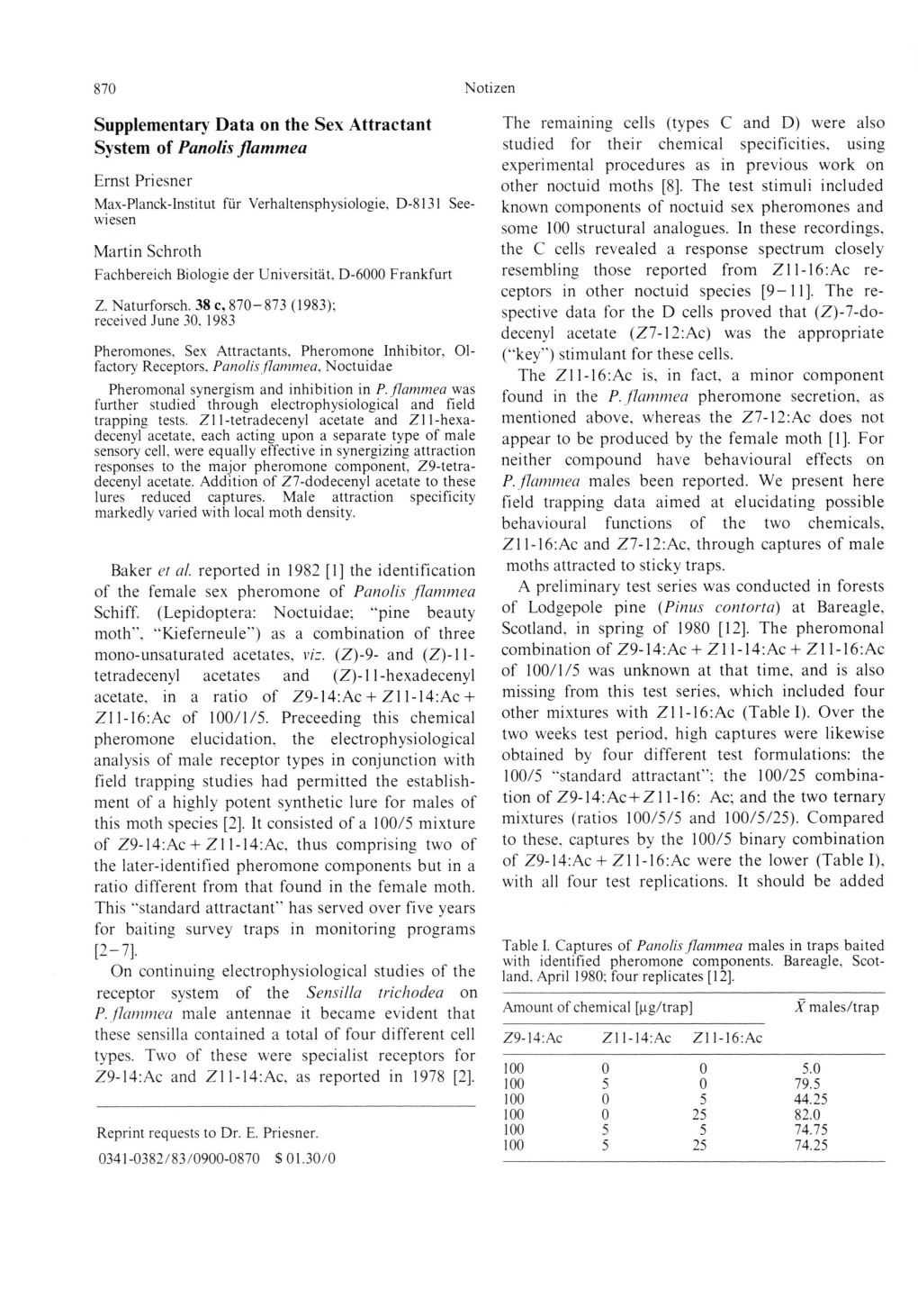 Panolis Flammea Studied for Their Chemical Specificities, Using Experimental Procedures As in Previous Work on Ernst Priesner Other Noctuid Moths [ 8 ]