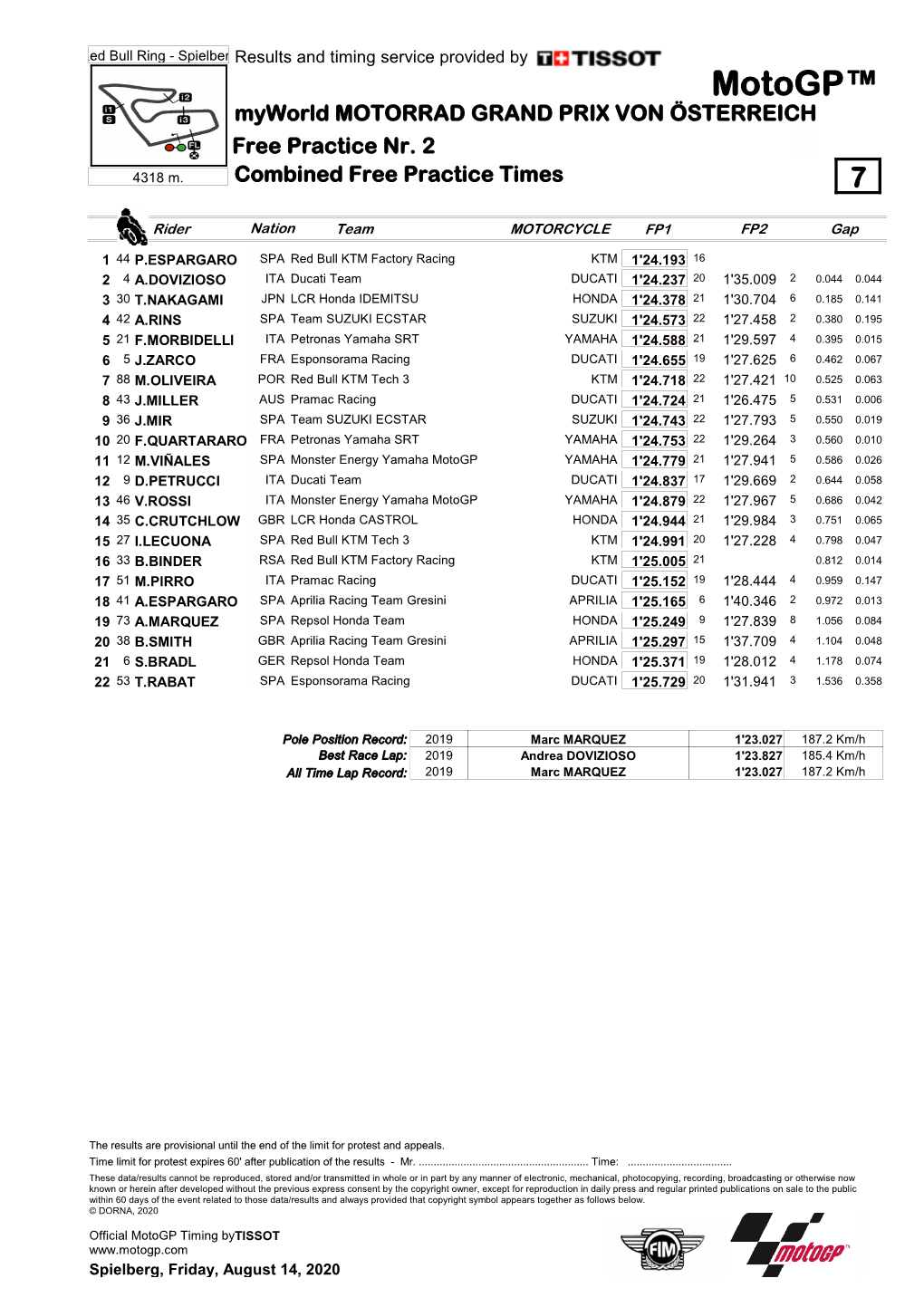 R Combined Practice Time 2Col