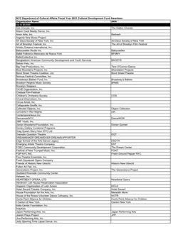 FY21 CDF List of Grantees.Xlsx