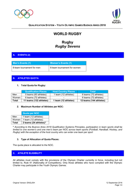 WORLD RUGBY Rugby Rugby Sevens