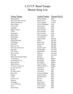L.O.T.P. Band Tampa Master Song List