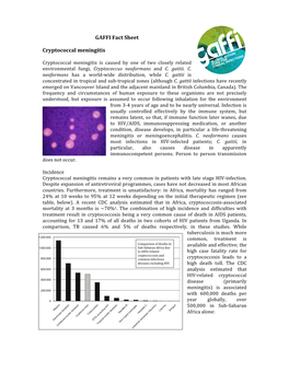 GAFFI Fact Sheet Cryptococcal Meningitis