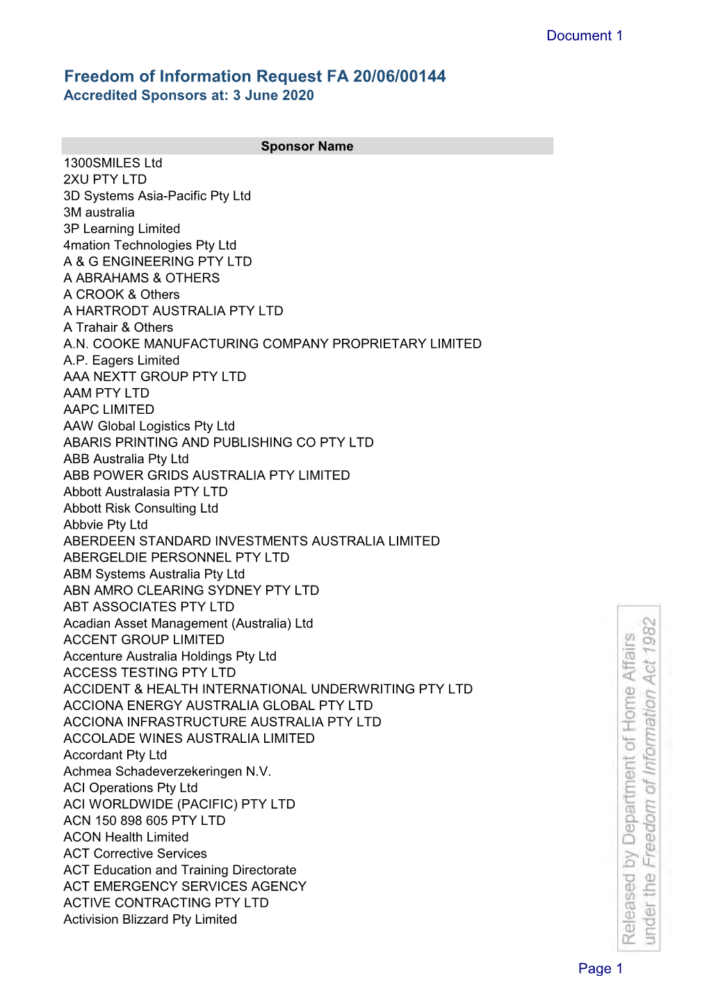 Accredited Sponsors At: 3 June 2020