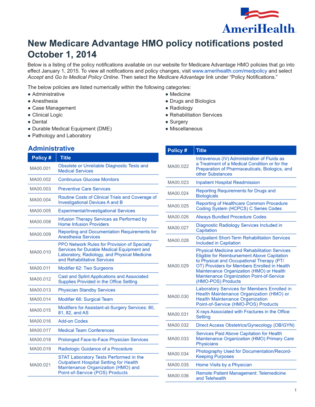 New Medicare Advantage HMO Policy Notifications Posted October 1, 2014