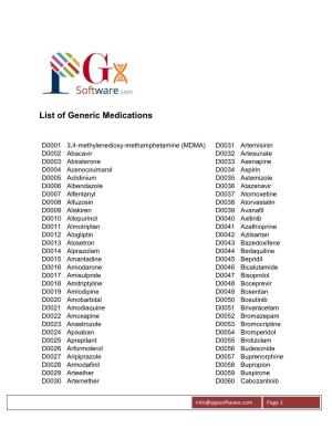 List of Generic Medications