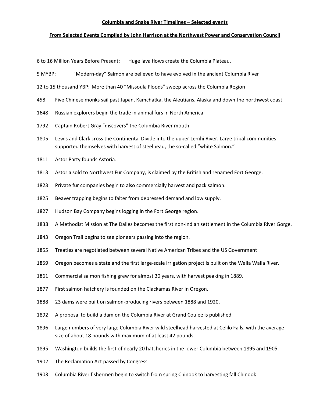 Columbia and Snake River Timeline of Events