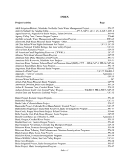 Project/Activity Page A&B Irrigation District, Minidoka Northside Drain