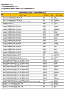 18.06.21.Final List of Applicants.Xlsx