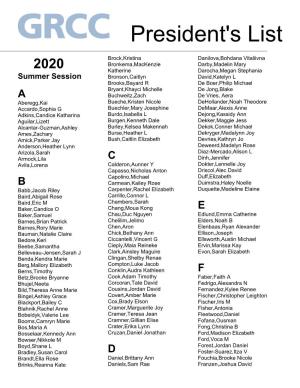 President's List Summer 2020.Pdf
