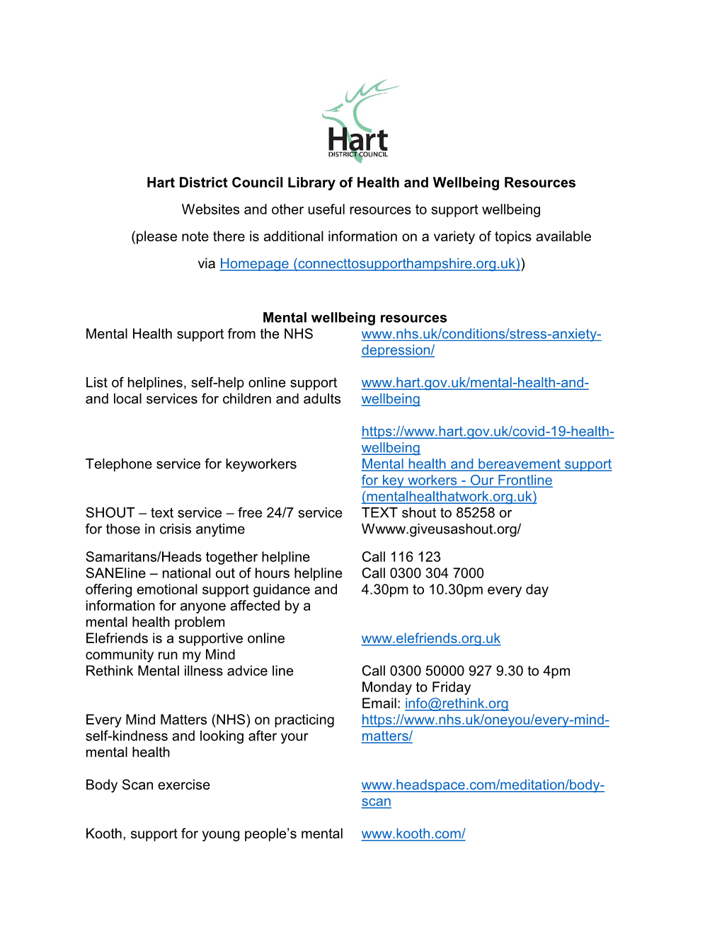 Hart District Council Library of Health and Wellbeing Resources Websites and Other Useful Resources to Support Wellbeing