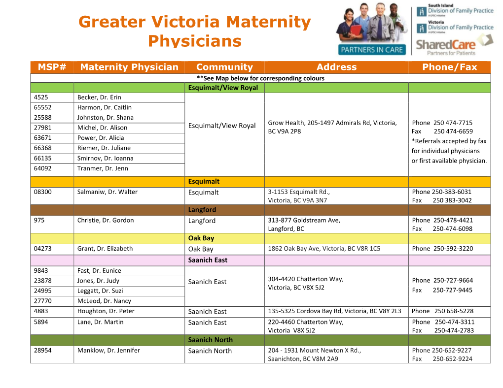 Greater Victoria Maternity Physicians